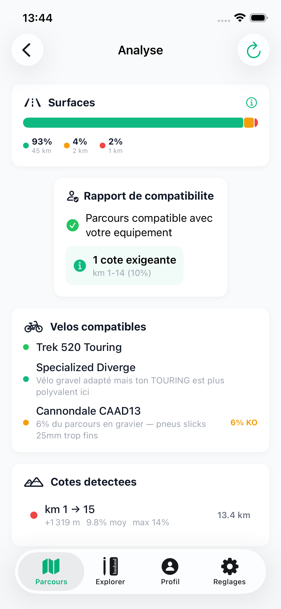 Aperçu mobile CycloPlan : analyse détaillée des côtes et des surfaces de la route